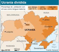 división Ucrania
