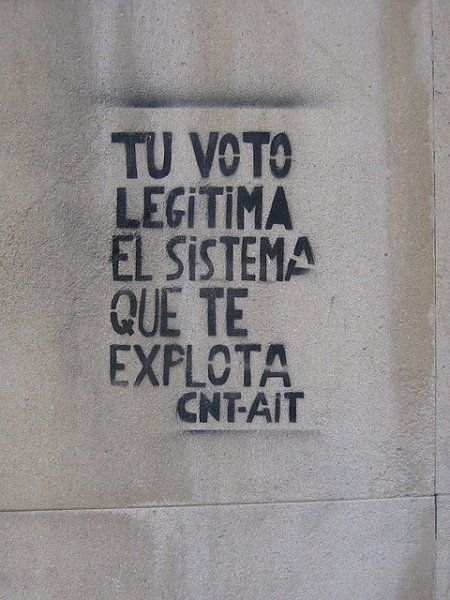 anarquía