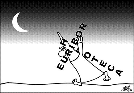 euriborforges